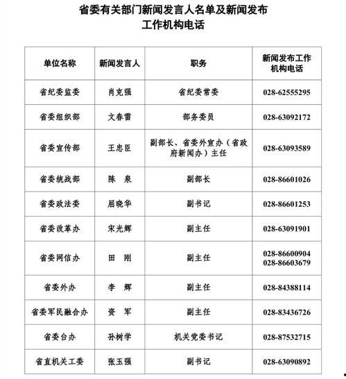 张广兵爆料人员名单最新  第2张