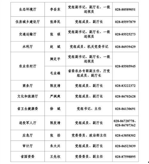 张广兵爆料人员名单最新  第3张