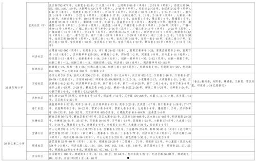 佳润最新爆料视频大全下载,揭秘幕后真相，精彩瞬间回顾