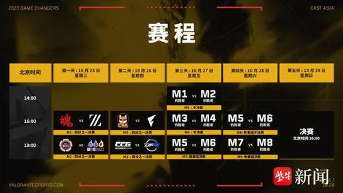 无畏契约最新更改爆料,全面升级，战局再掀风云  第3张