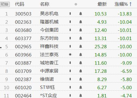 爆料 市值管理办法最新,最新管理办法深度剖析  第2张