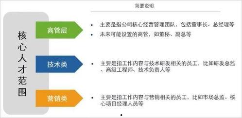 爆料 市值管理办法最新,最新管理办法深度剖析  第3张