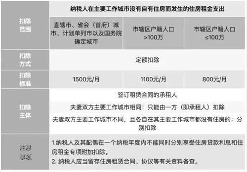 最新更新内容爆料新闻