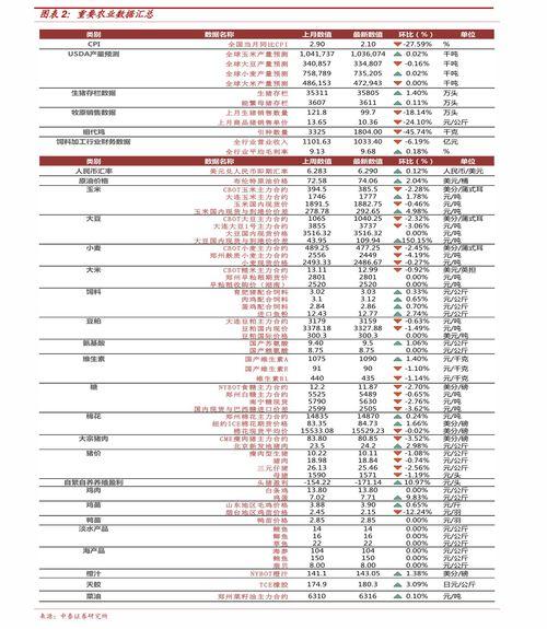 北海15promax最新爆料价格,价格揭晓，性价比再升级！