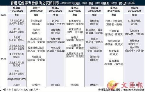香港娱乐爆料电台节目表,精彩内容抢先看  第3张