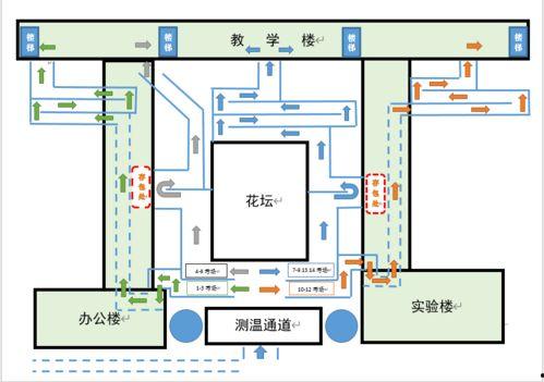 陇西三中最新爆料消息,揭秘校园风云背后的故事 第2张 陇西三中最新爆料消息,揭秘校园风云背后的故事 第2张