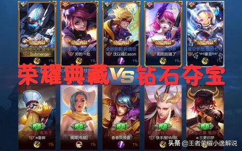 王者典藏皮肤最新爆料,揭秘最新典藏皮肤神秘面纱  第2张