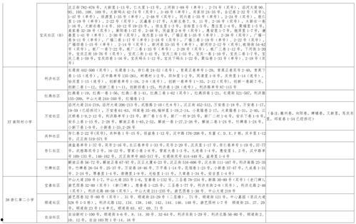甜瓜跑步爆料视频大全最新 第2张 甜瓜跑步爆料视频大全最新 第2张